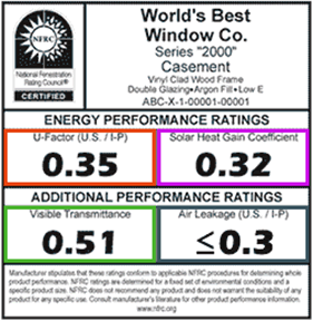 Energy performance ratings example
