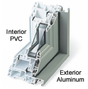 Hybrid window frame option