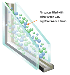 Krypton gas fill infographic