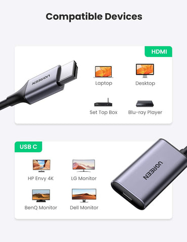 ugreen hdmi to usb c female adapter