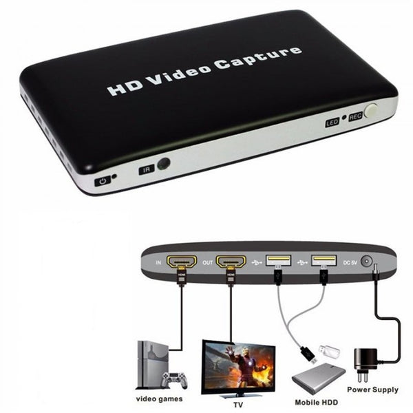 usb capture hdmi video with hdcp support