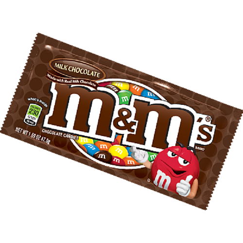 M&M's Milk Chocolate Candies | Candy District