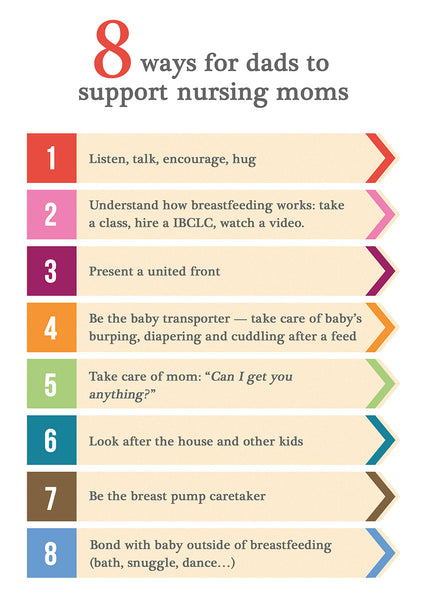 8 Ways Dad can Support a Nursing Mom