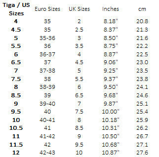 Composite Toe Safety Boot Size Variants