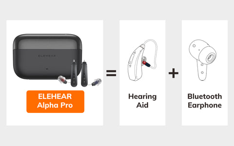 Combining Comfort: Using Hearing Aids as Headphones