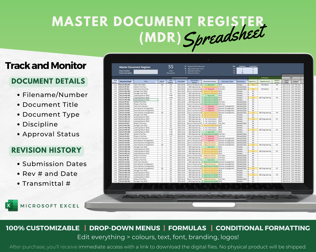 master document register