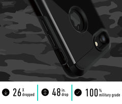 Military Grade iPhone Protection