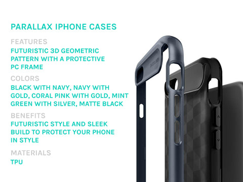 Parallax iPhone Case Features