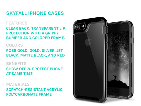 Caseology Skyfall iPhone Case Features