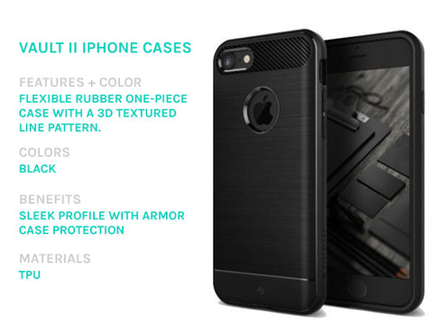 Vault II iPhone Case Features