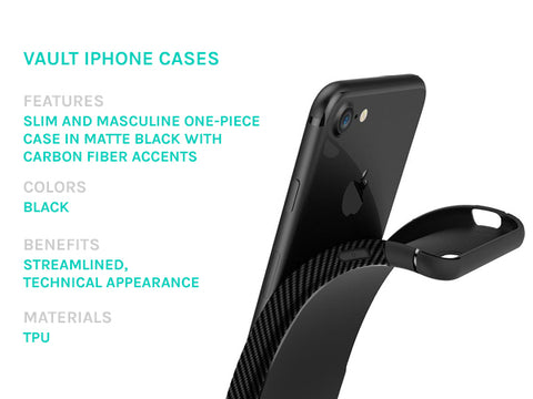 Vault iPhone Case Features