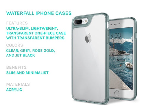 Waterfall iPhone Case Features