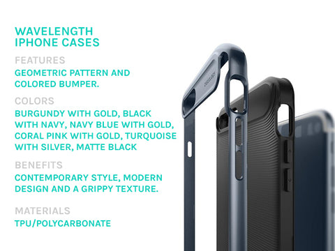 Wavelength iPhone Case Features