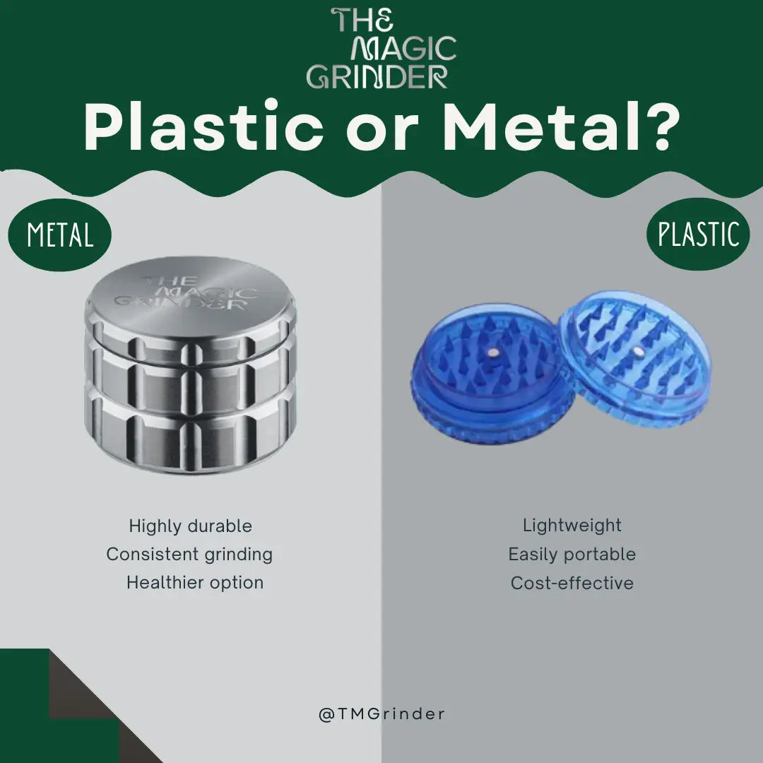 Metal vs Plastic Grinders - main blog post image