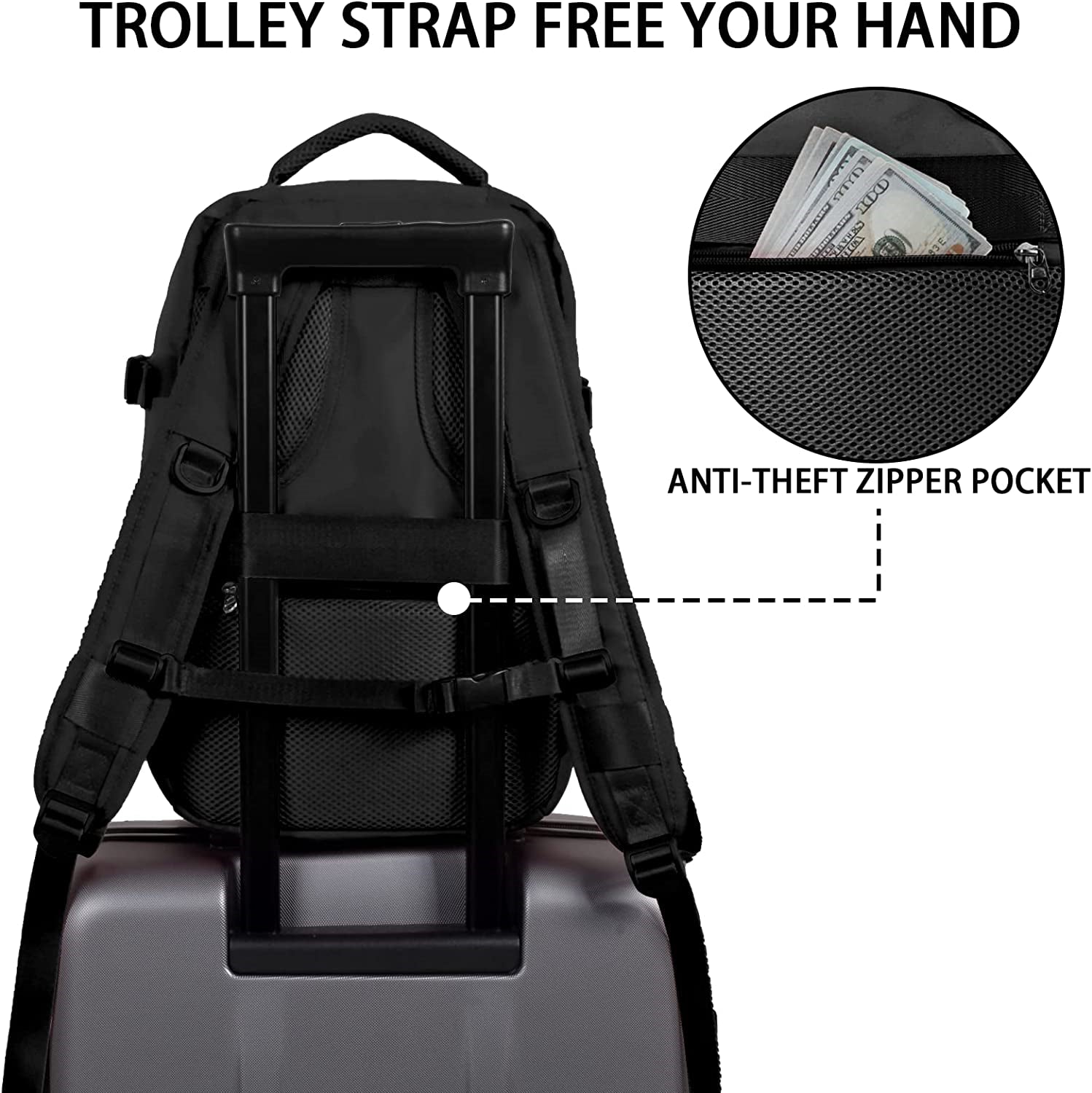 Ryanair Approved Carry-On Travel Backpack / Cabin Bag (40X20X25cm)