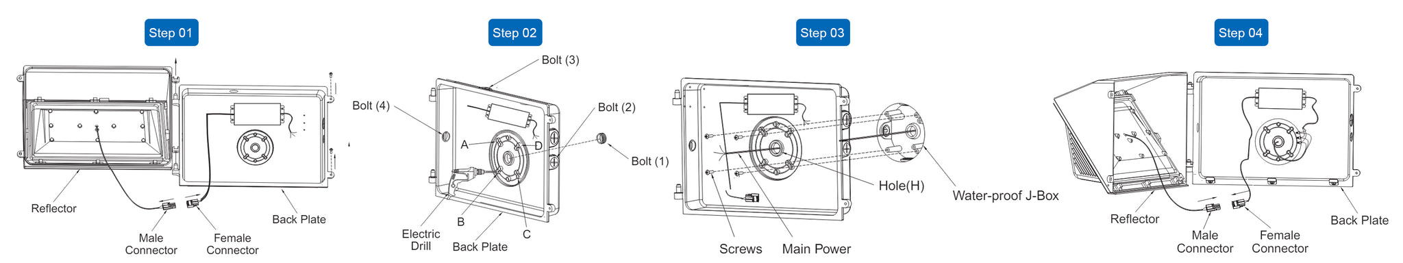 Install of Wall Pack Fixtures - Junction Box Mounting