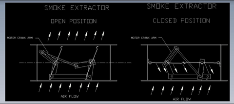 southern pride smoke extractor linkage system