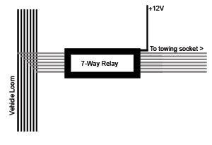 Wiring with a Bypass Relay