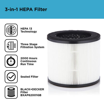 Replacement Air Purifier Filter Black+Decker AF5 4-Stage HEPA Act