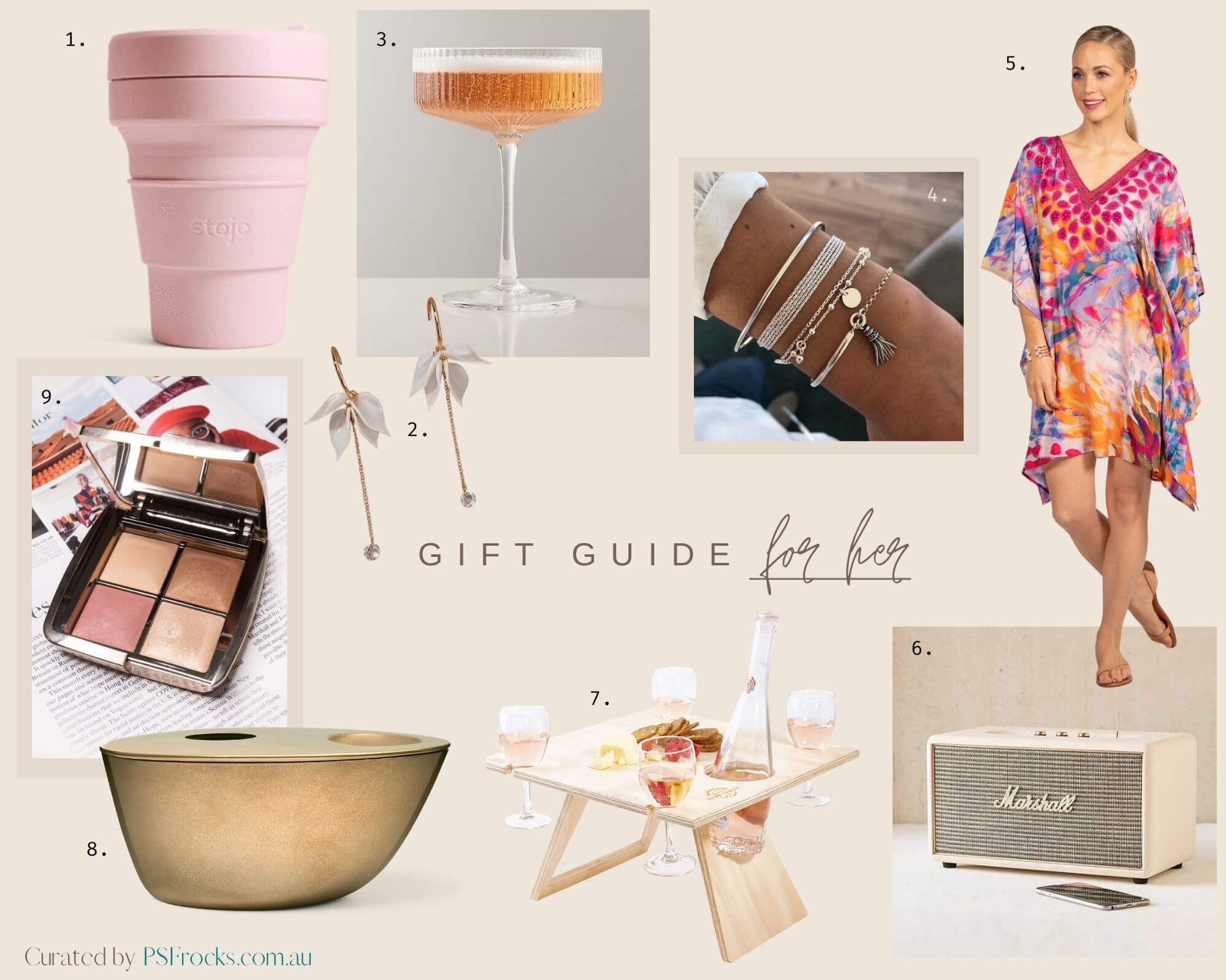 Last Minute Christmas Gift Guide Collage