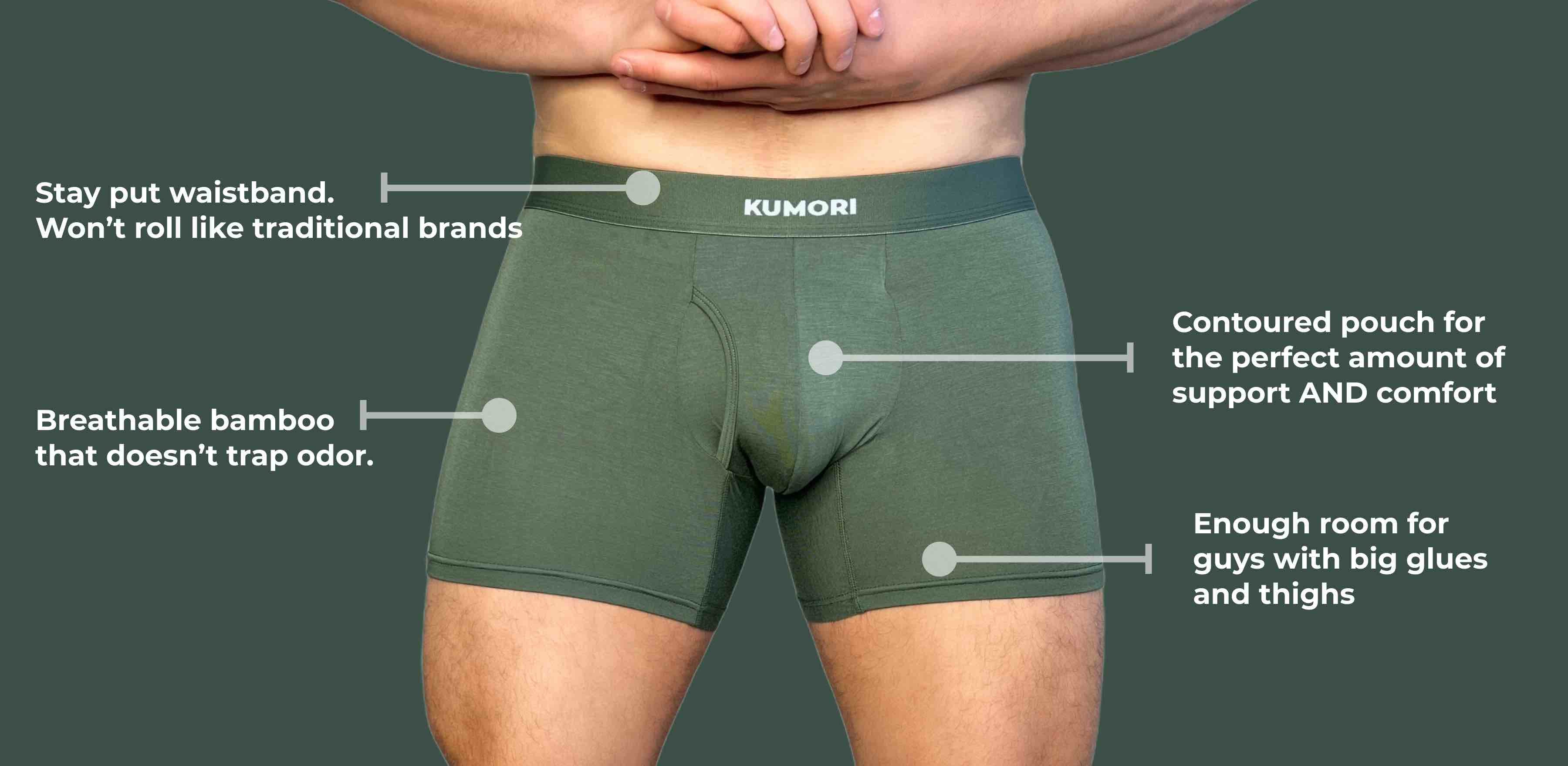 Boxer Brief 6 inch Bamboo-Pouch Underwear for Men-REG Patented Support