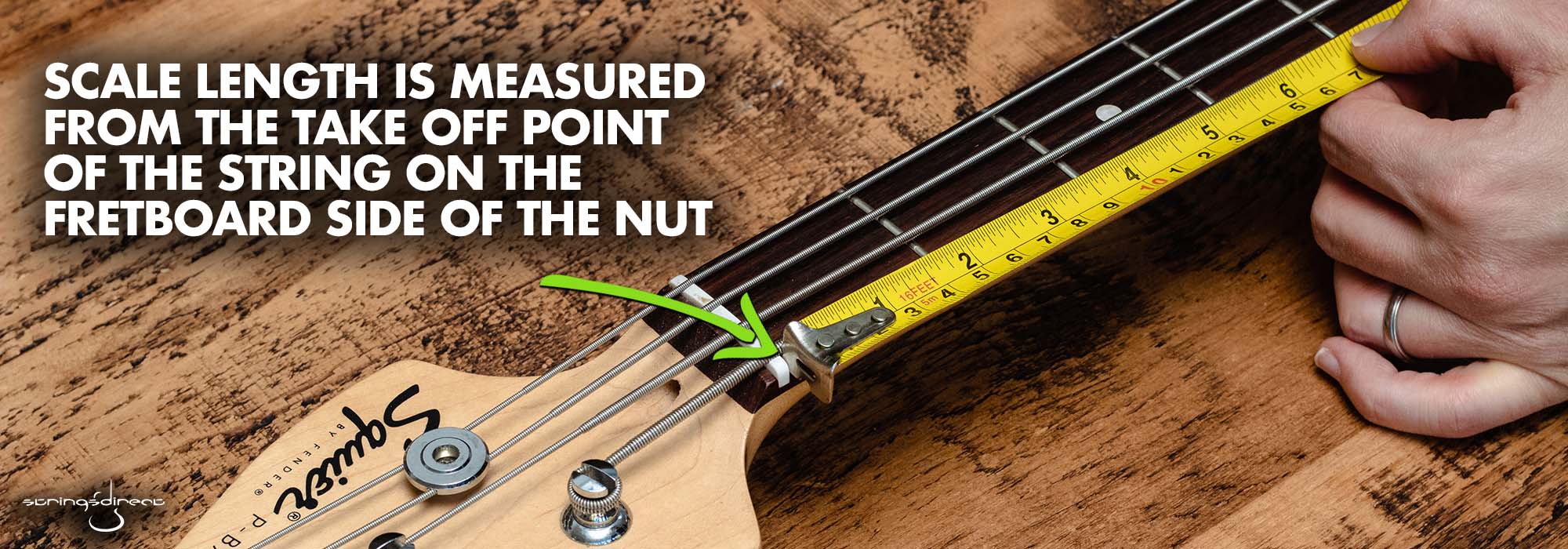 Scale length is measured from the take off point of the string on the fretboard side of the nut