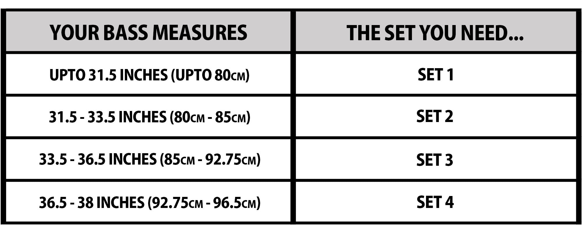 Your bass measurement and corresponding recommended string set