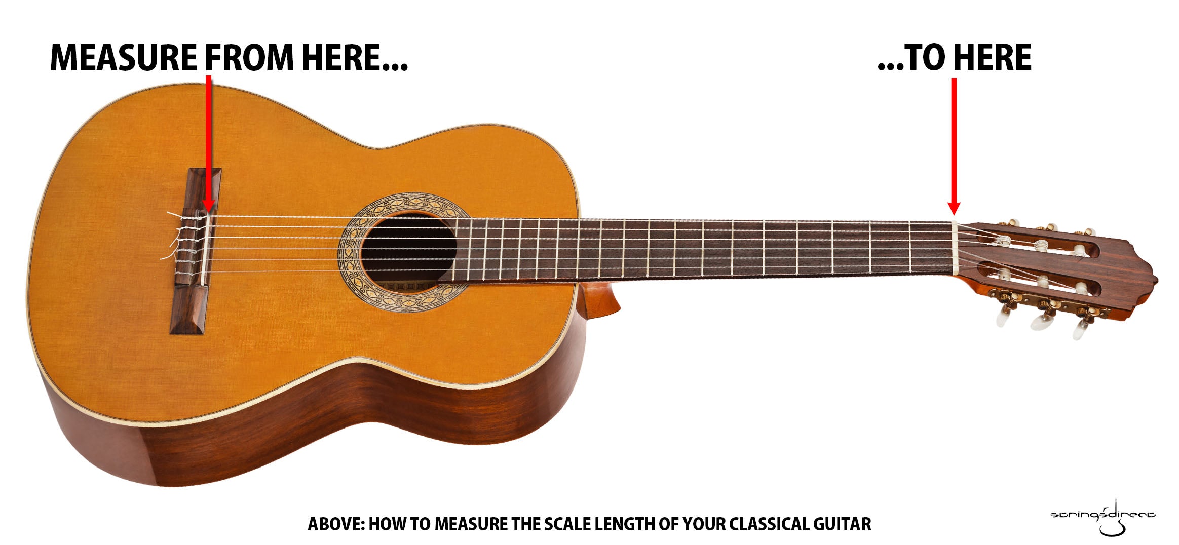 Classical Guitar Scale Length Measuring Guide