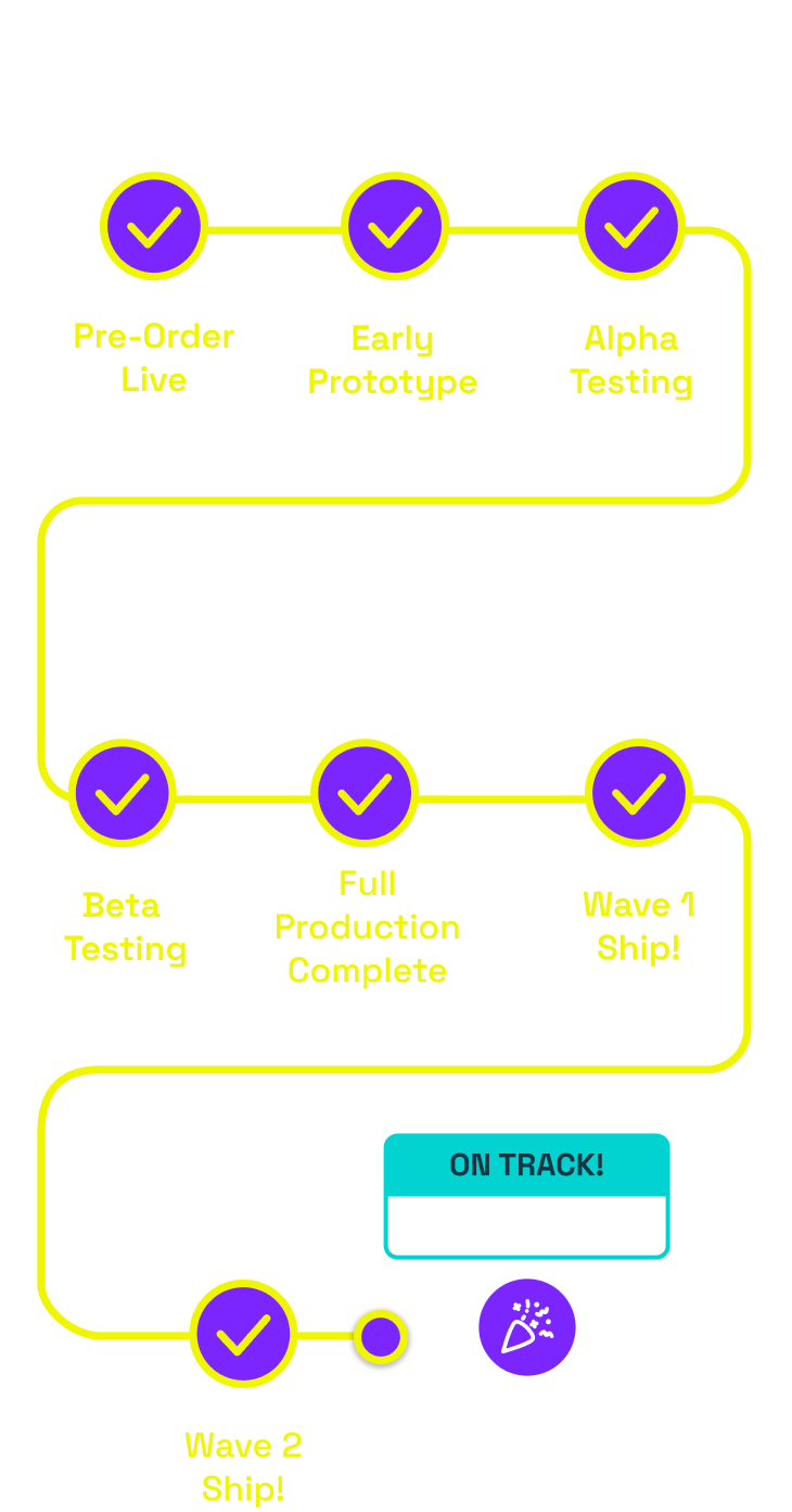 Timeline Transparent_Mobile_Feb.png__PID:99f45ce8-6db4-48d5-8295-5d8cff9b83c1