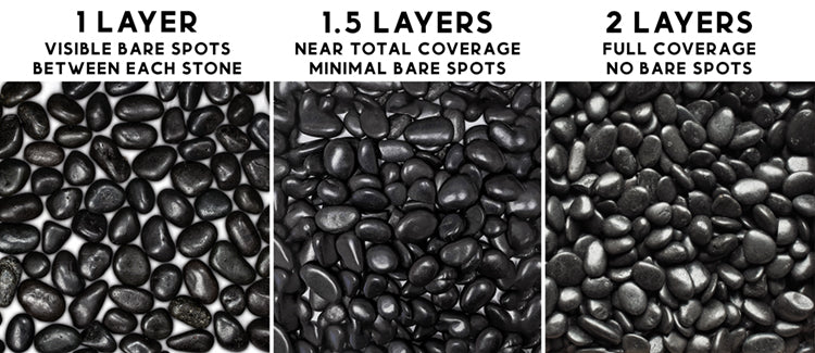 Visual guide for depth layers