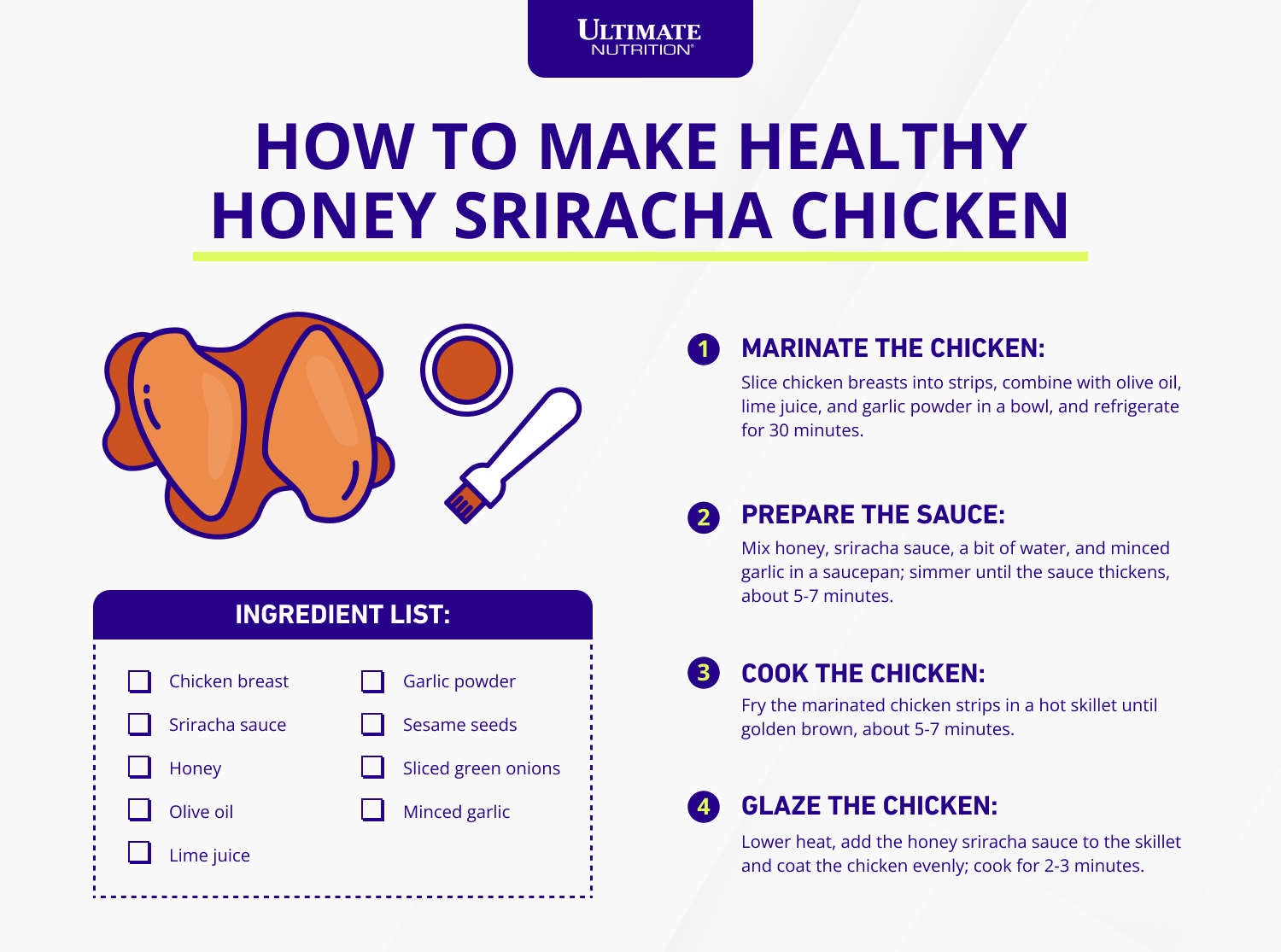 How to make Healthy Honey Sriracha Chicken Infographic | Ultimate Nutrition