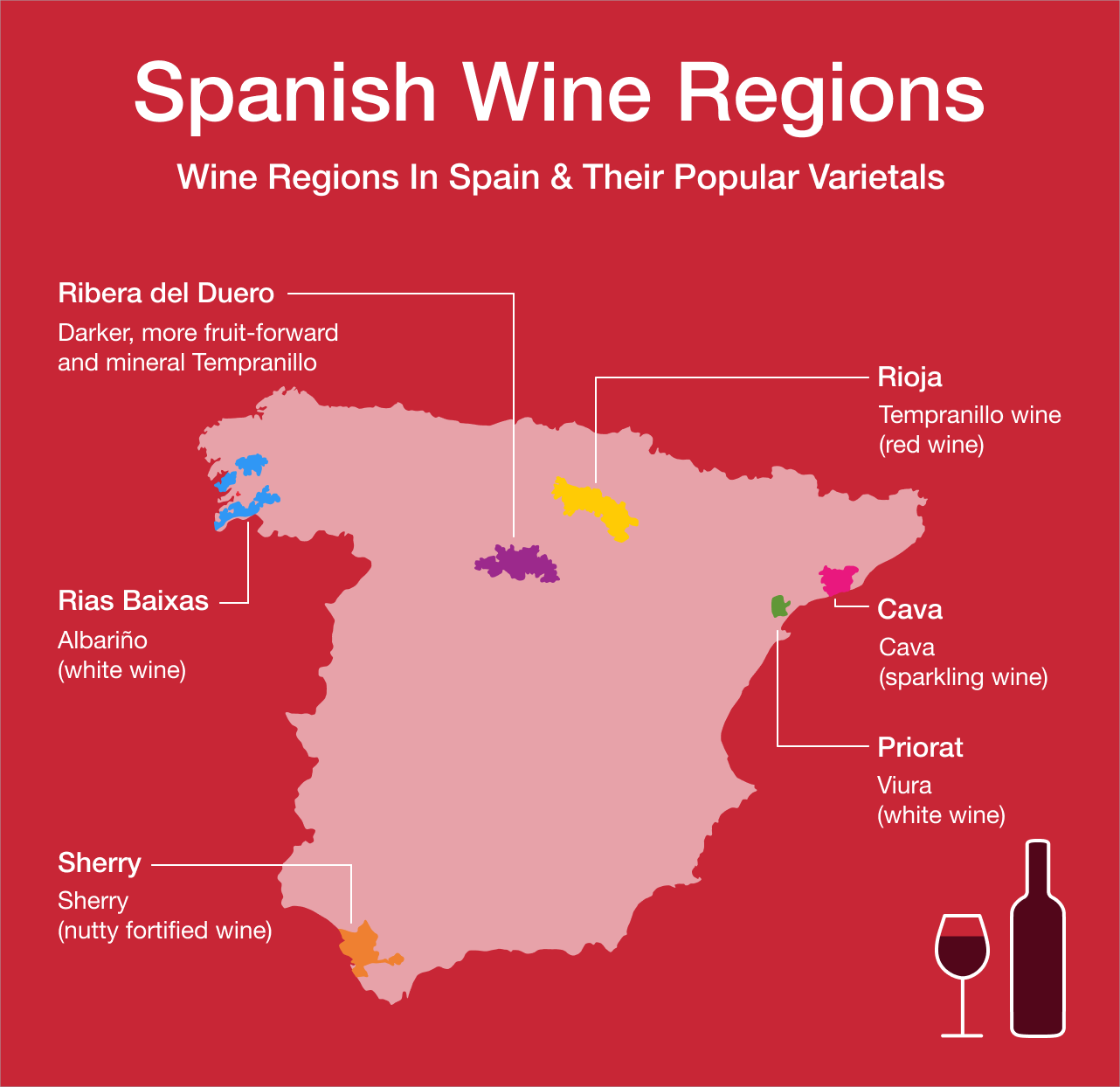 Spanish Wine Regions