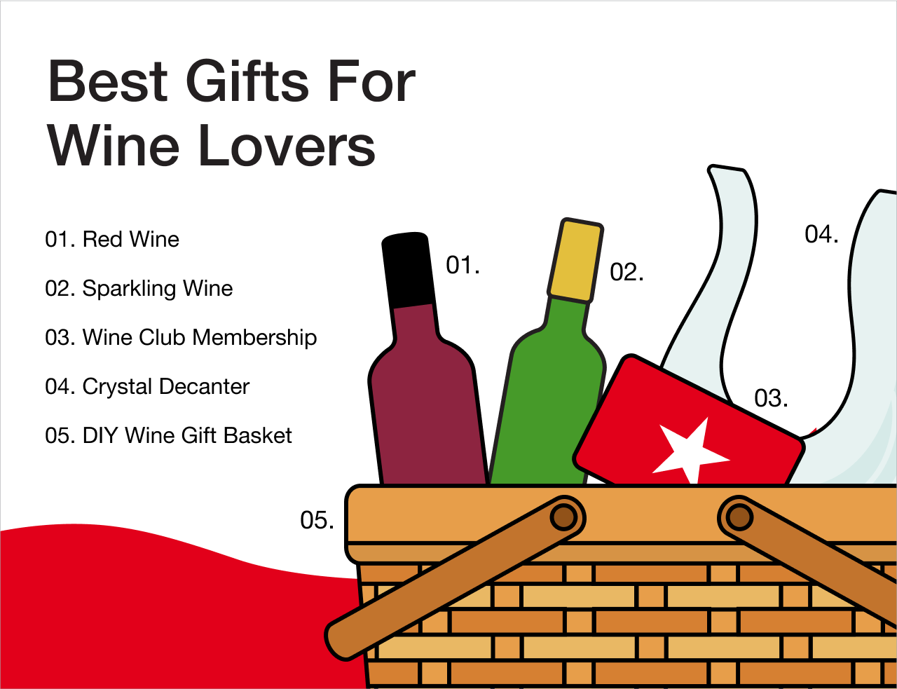 Best Gifts for Wine Lovers Infographic