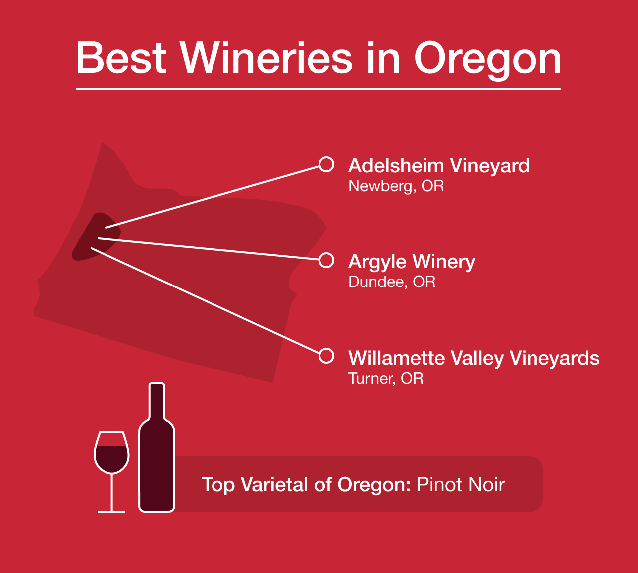 The Best Wineries in Oregon Infographic