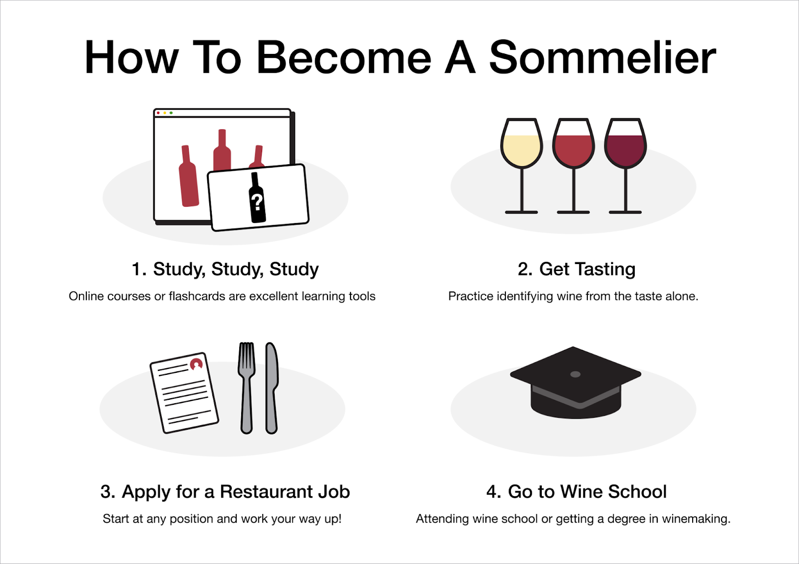 How to become a sommelier