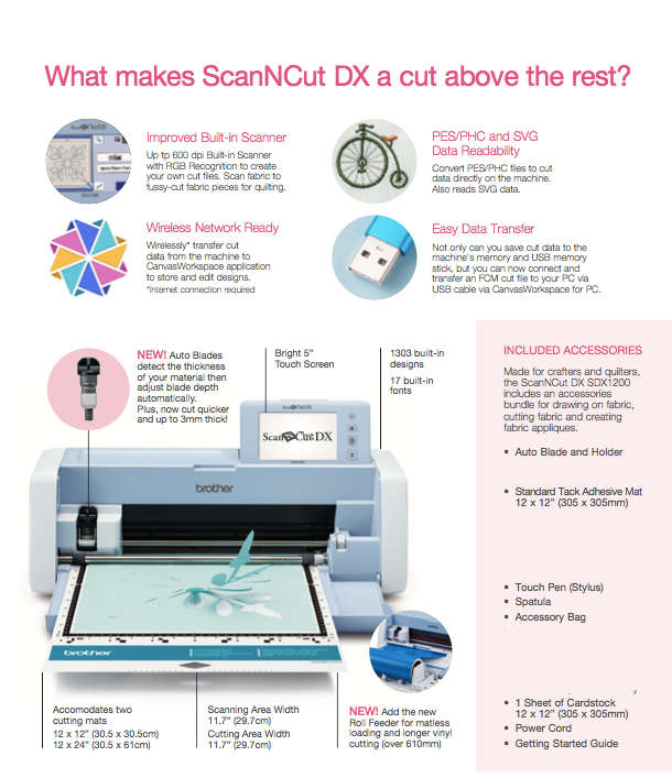 Brother ScanNCut SDX1200 Singapore Ban Soon