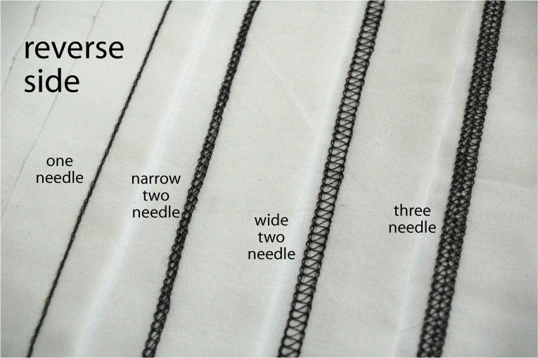 Polyester Thread / Overlocking Thread