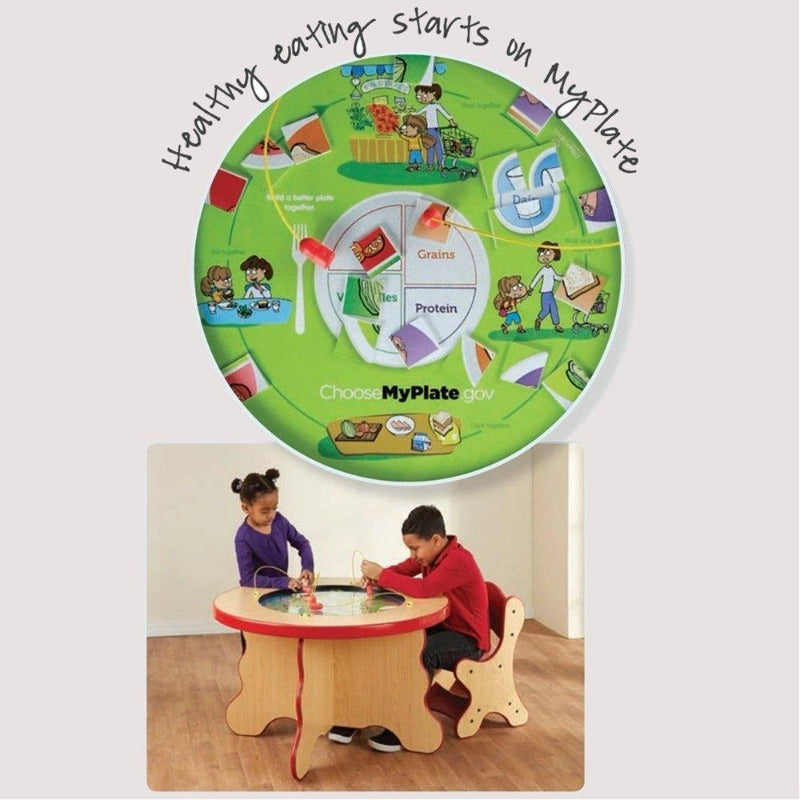 magnetic activity table