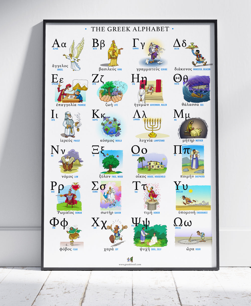 Greek Alphabet Poster