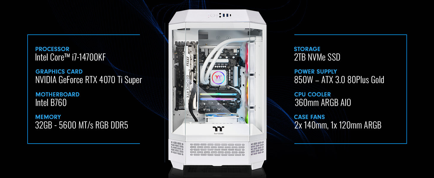 Reactor i7TS Compact Powerhouse