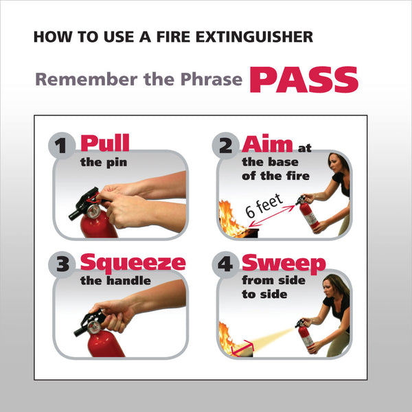 Usage of Fire Extinguishers – Fire Extinguisher Singapore