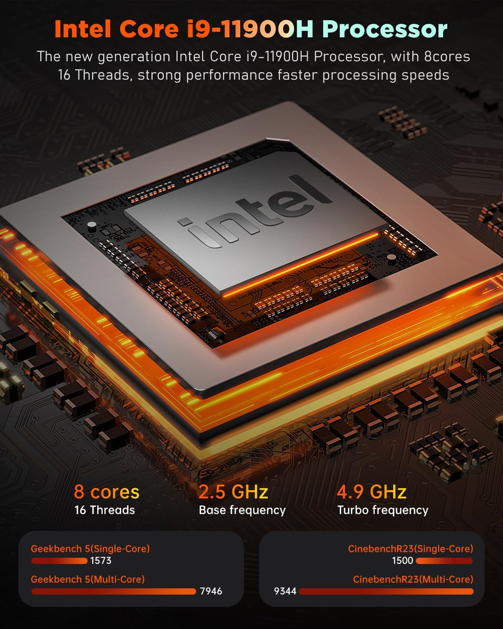 TANK Gaming Mini PC Intel Core i9 12900H i7 12700H With Nvidia 3080 16G  PCIE 4.0 Wifi 6 BT5.0