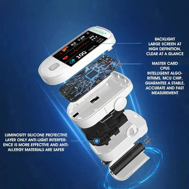 (⏰Limited Time Offer⏰)Fingertip Optical Glucose Sensor Monitor💉 No Finger Pricks. No Pain.