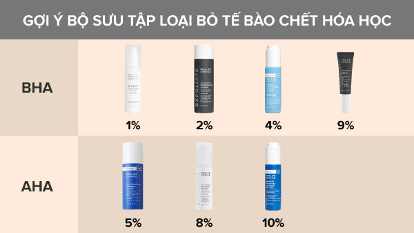 cách chăm sóc da xỉn màu, cách làm sáng da mặt xỉn màu