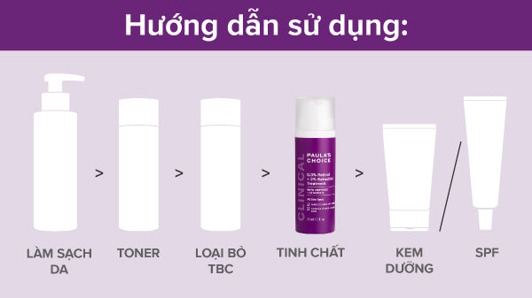 kết hợp B5 và Ceramide, kết hợp B5 với Ceramide
