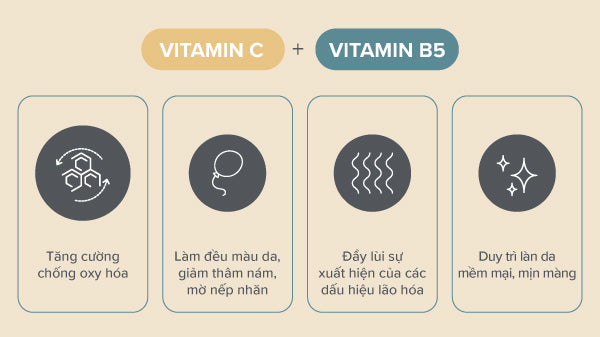 Kết hợp Vitamin C với B5, kết hợp Vitamin C với B5 có tốt không