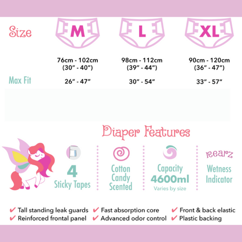https://cdn.shopify.com/s/files/1/0738/3405/files/318_lil_bella_size_chart_without_bag_and_case_nos_480x480.png?v=1658609363