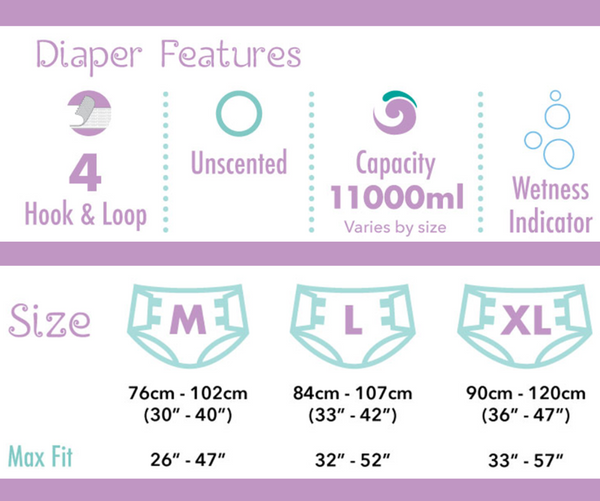 Rearz MEGA Disposable Diaper: Dino Print – Protex
