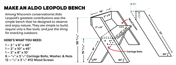 Diagram of the Aldo Bench