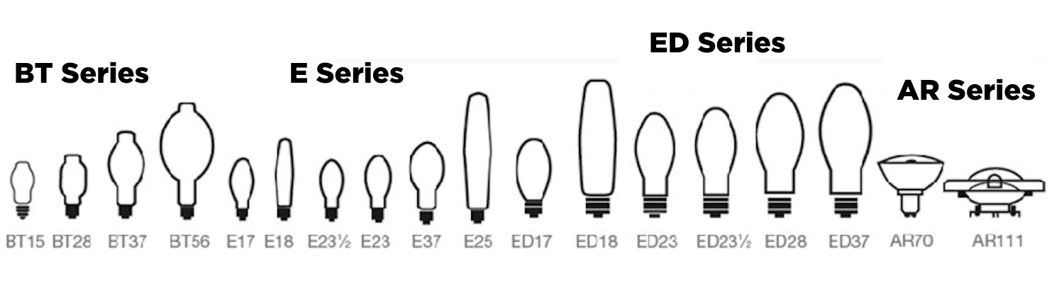 HID Bulb Shapes